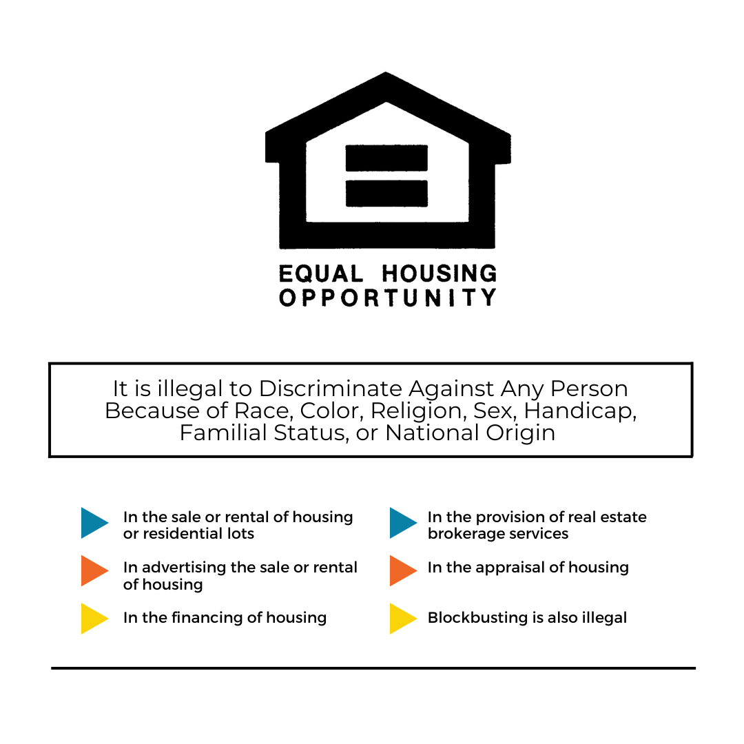 City of Manchester - Affirmative Fair Housing Policy